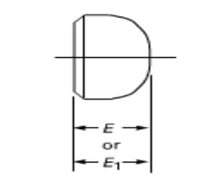 Specifications Specifications