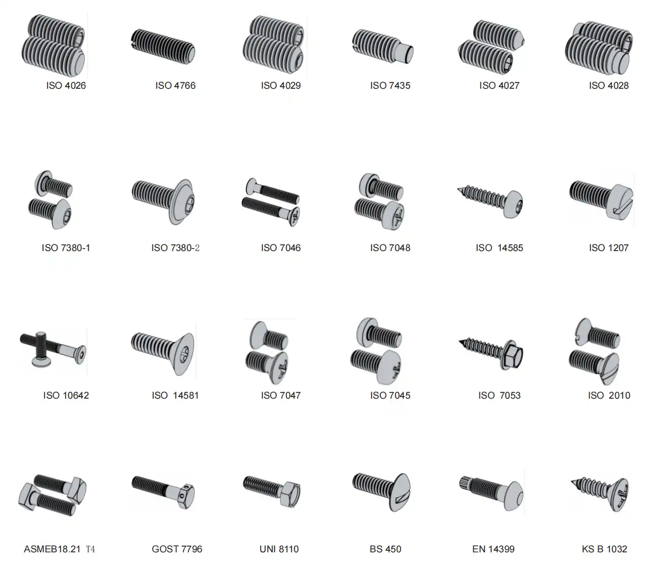 ​​​​​​​​​​Bolt & Screw Types