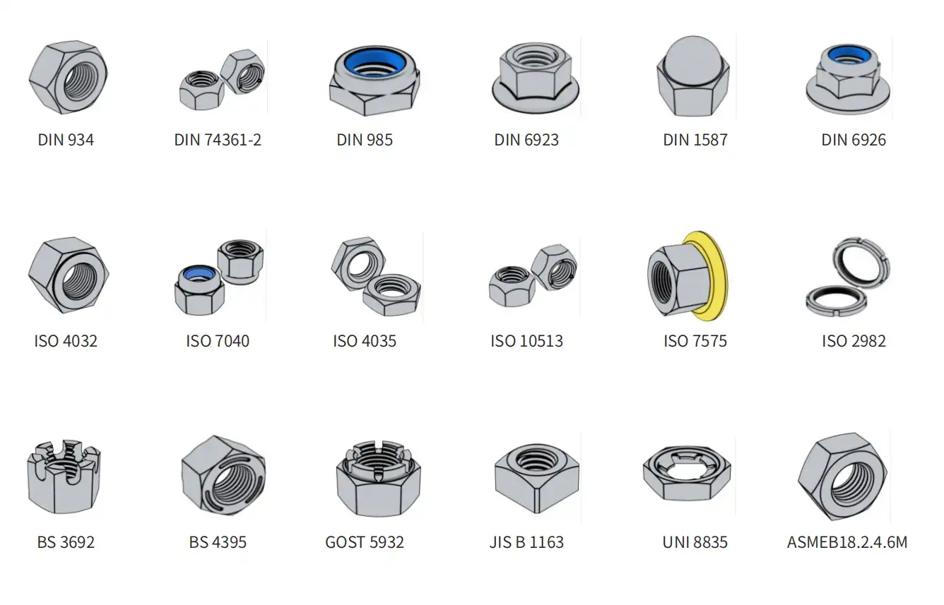 Nut Types & Standards Nut Types & Standards